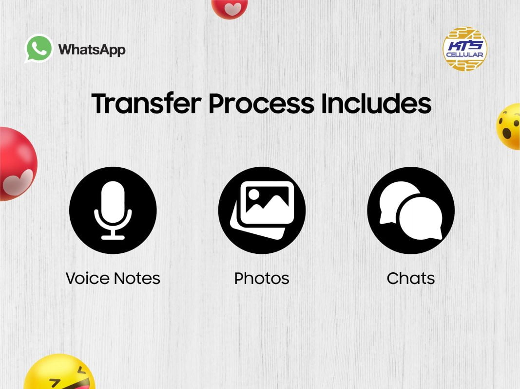 what files can you transfer from iOS to android