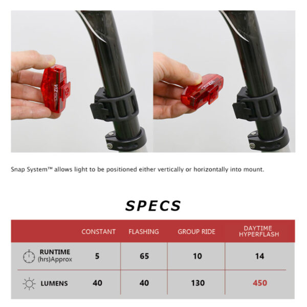 9ff6ccc89591c361d00ec68c33aeee1c.jpeg Cat Eye ViZ450 Safety Light - Original 2 Years Warranty by Cat Eye Malaysia