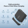 34117a7d5c0406eb78c216f342619c7a.jpeg Rocoren Desktop Fast Charger Station (3C+3A) 60W (AC line 1.5m) - Original 1 Year Warranty by Rocoren Malaysia
