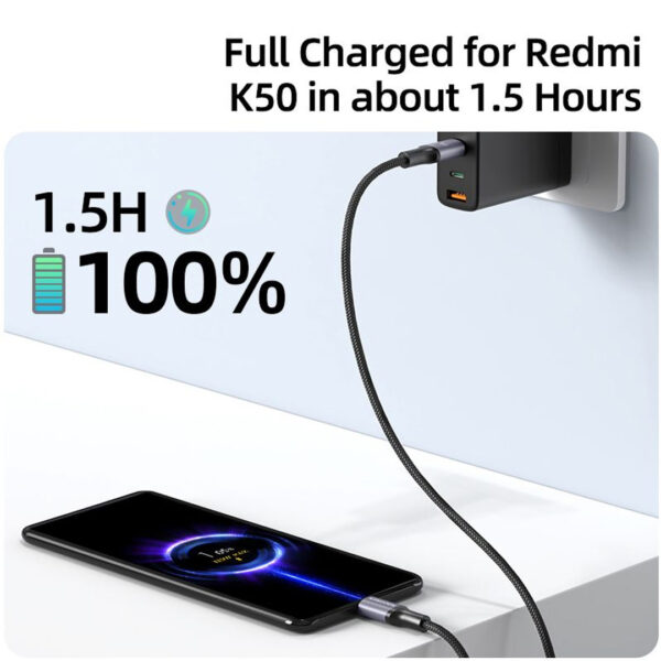 9d31f411124beae2256513e5833775e1.jpeg Rocoren Retro Series Fast Charge USB Cable C TO C 100W - Original 3 Months Warranty by Rocoren Malaysia