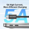 a9c6cfec40bf8bea7006757fa59d20d9.jpeg Rocoren Jianyi Series USB Cable C TO C 100W - Original 3 Months Warranty by Rocoren Malaysia