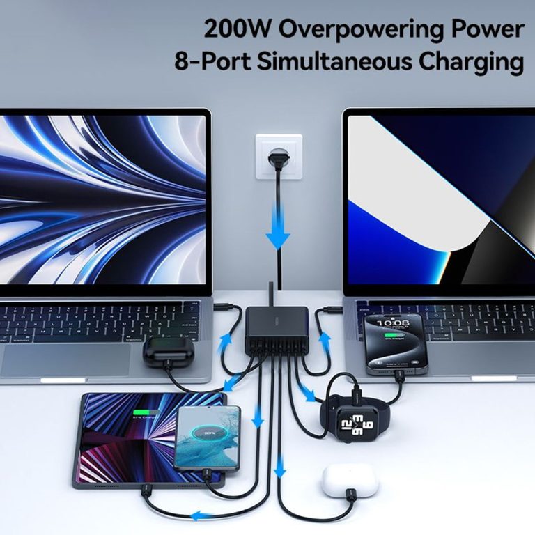 Best Gan Chargers for Smartphone Device