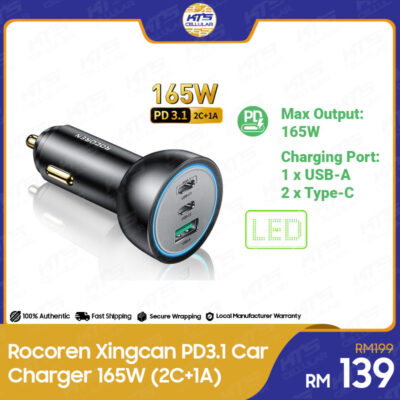 5 Best Car Chargers You Should Get in 2024