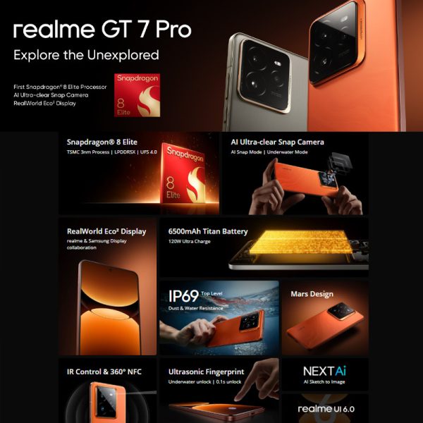 fe8c8b49d18f44a1fbcd85841e0c48d2.jpeg Realme GT 7 Pro 5G (12GB+512GB) Smartphone - Original 1 Year Warranty by REALME Malaysia (MY SET)