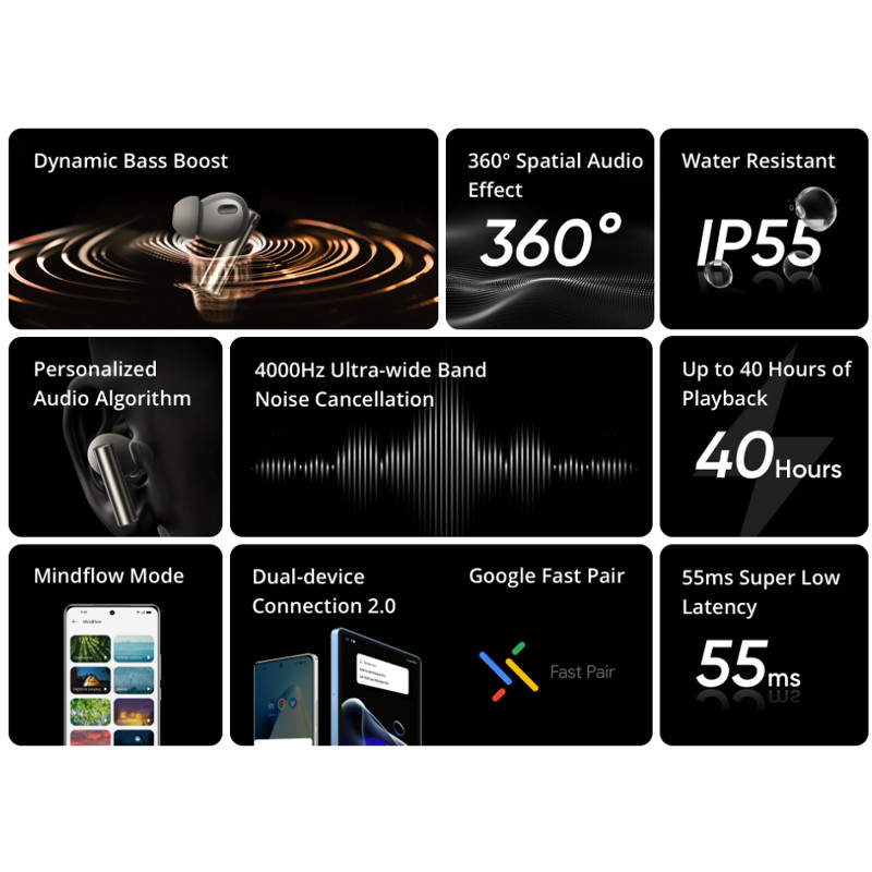 Realme Buds Air6 Pro Wireless Earbuds - Original 1 Year Warranty by Realme Malaysia