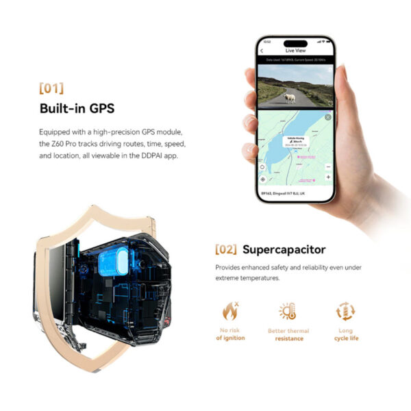 DDPAI Z60 Pro 4K GPS Front & Rear Recording Dash Cam - Original 18 Months Warranty by DDPAI Malaysia