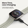 2b00a3aef59226e739db6b61a77e1045.jpeg Amazfit Bip 6 Smartwatch - Original 1 Year Warranty by Amazfit Malaysia