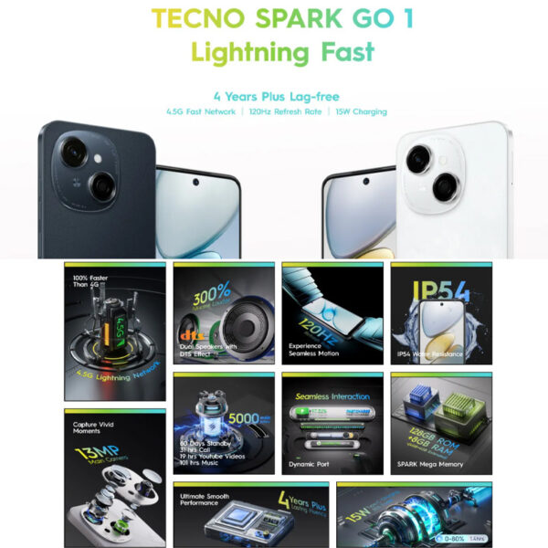 Tecno Spark Go 1 (3GB+128GB) Smartphone - 1 Year Warranty by Tecno Malaysia