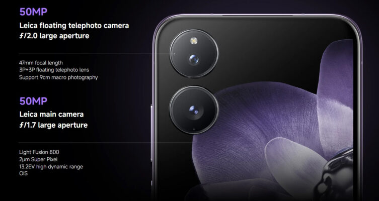 smartphones with leica camera
