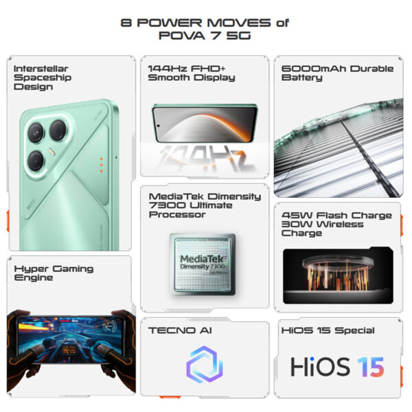 [PRE ORDER] Tecno Pova 7 5G (8GB+256GB) Smartphone - Original 1 Year Warranty by Tecno Malaysia