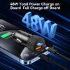 [TNG eWallet Special Deals] Rocoren Xuanwo Series Fast Charging Car Charger (1C+1A) 48W