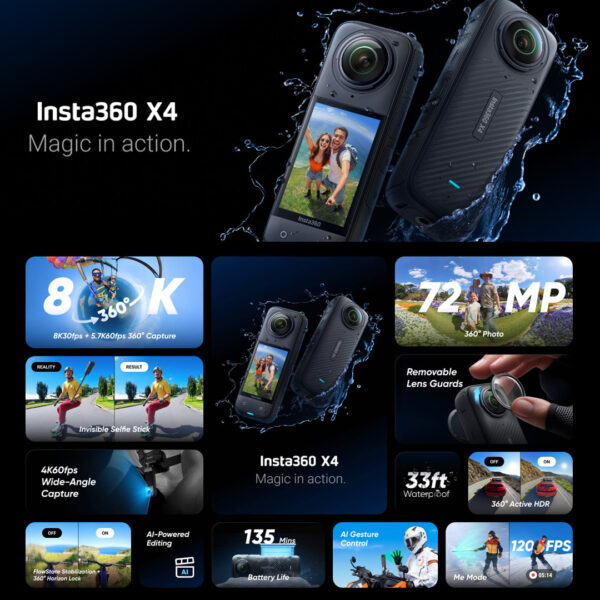 Insta360 X4 8K 360° Pocket Action Camera - Original 1 Year Warranty By Insta360 Malaysia