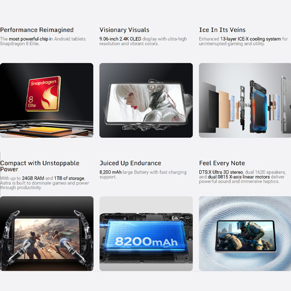 ZTE Redmagic Astra Gaming Tablet (12GB+256GB | 16GB+512GB) Smartphone - Original 1 Year Warranty by ZTE Malaysia