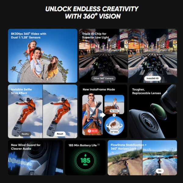 [PRE ORDER] Insta360 X5 8K 360° Pocket Action Camera - Original 1 Year Warranty By Insta360 Malaysia