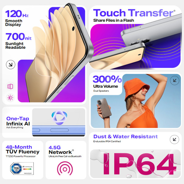 Infinix Smart 10 4G (3GB/4GB+64GB) Smartphone - Original 1 Year Warranty by Infinix Malaysia
