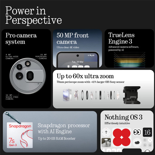 Nothing Phone 3a Pro 5G Price In Malaysia & Specs