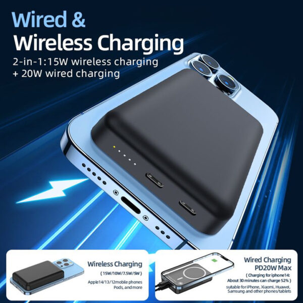 [TNG eWallet Special Deals] Rocoren Magnetic Wireless Power Bank 10000mAh PD20W