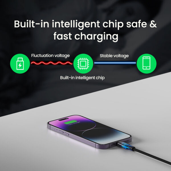[TNG eWallet Special Deals] Rocoren Retro Series Fast Charge USB Cable C TO L 1 Meter