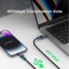 [TNG eWallet Special Deals] Rocoren Retro Series Fast Charge USB Cable C TO L 1 Meter