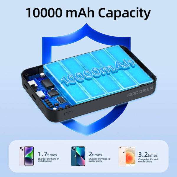 [TNG eWallet Special Deals] Rocoren Magnetic Wireless Power Bank 10000mAh PD20W
