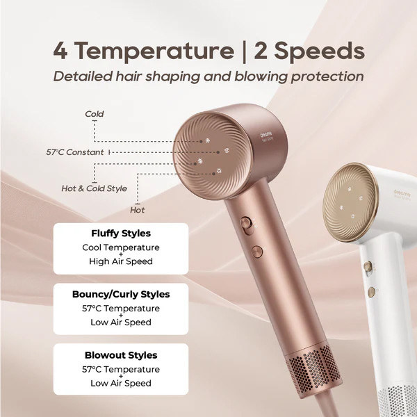 a38ab42b817e3fdfcac382f33277b18d.jpeg Dreame Glory Pro High Speed Hair Dryer - Original 2 Years Warranty by Dreame Malaysia