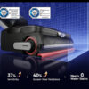 25971a32abca17198d0b2e037f2f5ba2.jpeg Dreame H15 Pro Foam Wash Wet Dry Vacuum - Original 2 Years Warranty by Dreame Malaysia