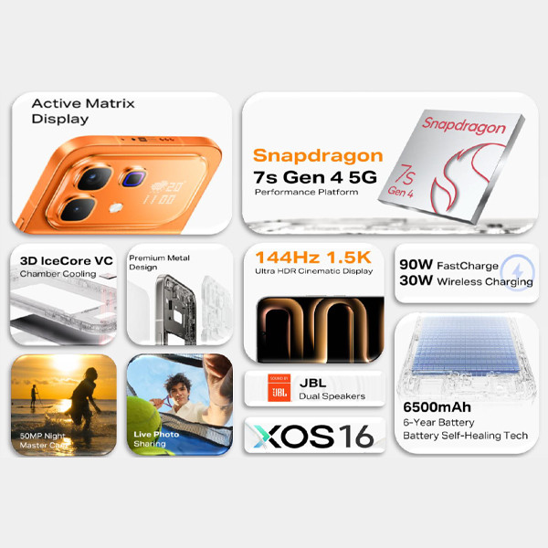 [READY STOCK] Infinix Note 60 Pro 5G (8/12GB+256GB) Smartphone - Original 1 Year Warranty by Infinix Malaysia