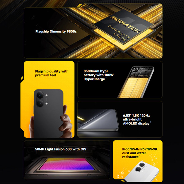 Poco X8 Pro Max 5G (12GB+256/512GB) Smartphone - Original 1 Year Warranty by Poco Malaysia