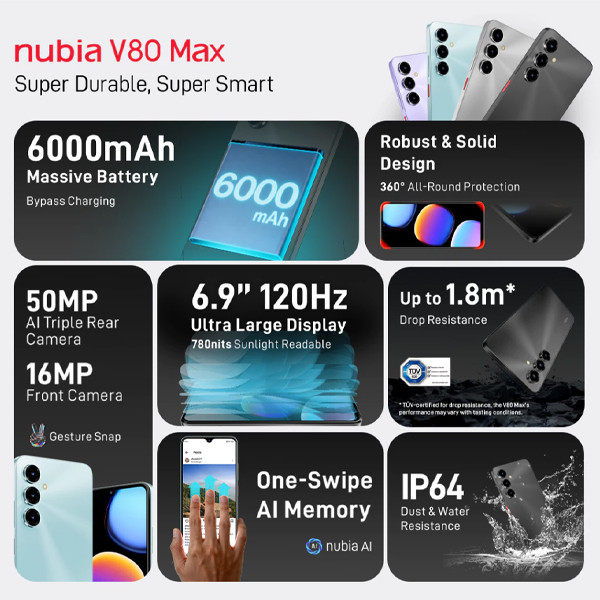66cd7d5cb60a0474ca3ee22da2970ae6.jpeg ZTE Nubia V80 Max (8GB+128/256GB) Smartphone - Original 1 Year Warranty by ZTE Malaysia
