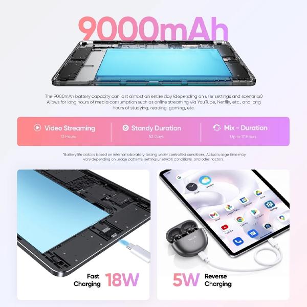 Techlife Pad Plus 2 (6GB+128GB) Tablet - Original 1 Year Warranty by Techlife Malaysia