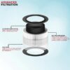 Honeywell Air Touch V1 Air Purifier with H13 HEPA - Original 2 Years Warranty by Honeywell Malaysia