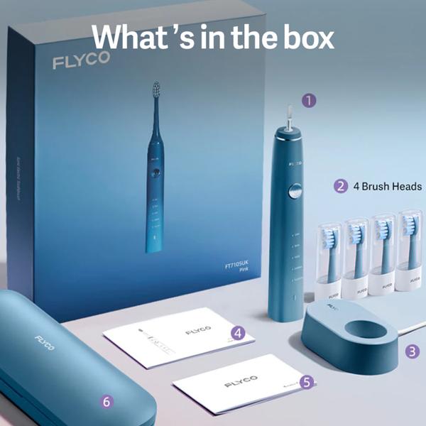 9640c6ef316e2b2fac4492d4bfd664b6.jpeg FLYCO Electric Toothbrush FT7105 3D Wave Shaped Bristles - Original 2 Years Warranty by FLYCO Malaysia