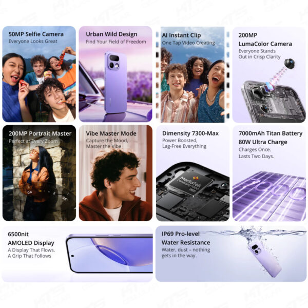 45ac0719944247d148dee597c6863e7a.jpeg Realme 16 Pro (12GB+256/512GB) Smartphone - Original 1 Year Warranty by Realme Malaysia