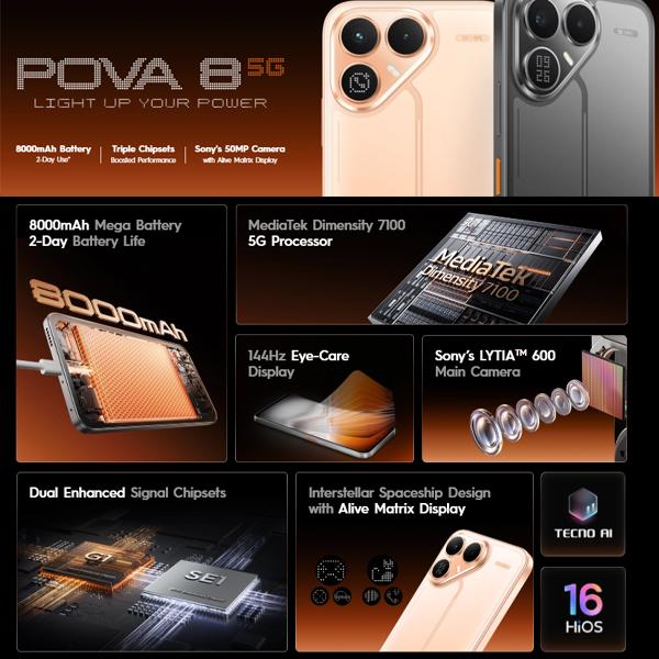 Tecno Pova 8 5G (8GB+256GB) Smartphone - Original 1 Year Warranty by Tecno Malaysia